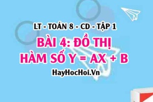 Đồ thị hàm số bậc nhất y=ax+b, cách vẽ, hệ số góc của đường thẳng? Ví dụ? Toán 8 bài 4 [b4c3cd1]